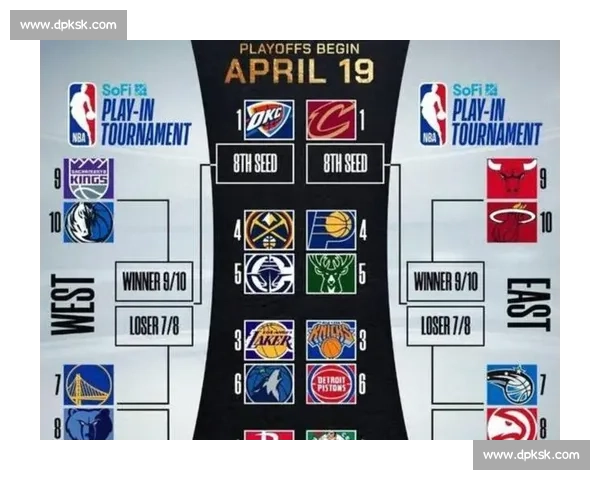 NBA季后赛球队实力深度解析